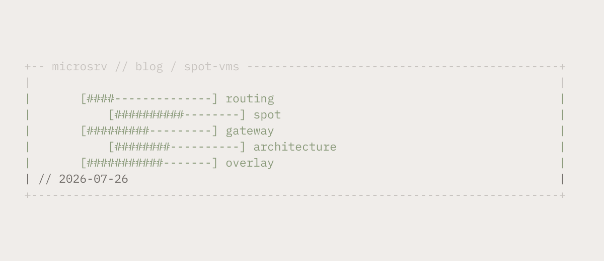 What Are Preemptible (Spot) Virtual Machines? Benefits, Risks, and Architecture