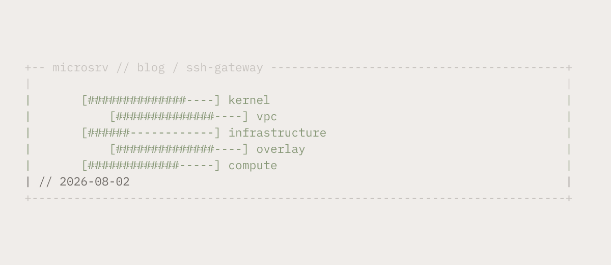 SSH Without a Public IP: Why VM Access Gateways Matter